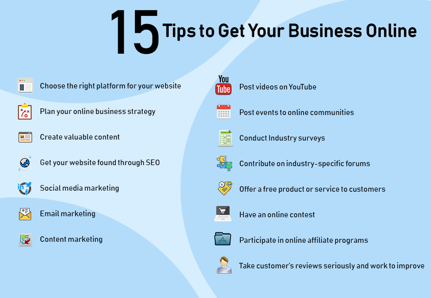 15 Tips to Get Your Business Online 