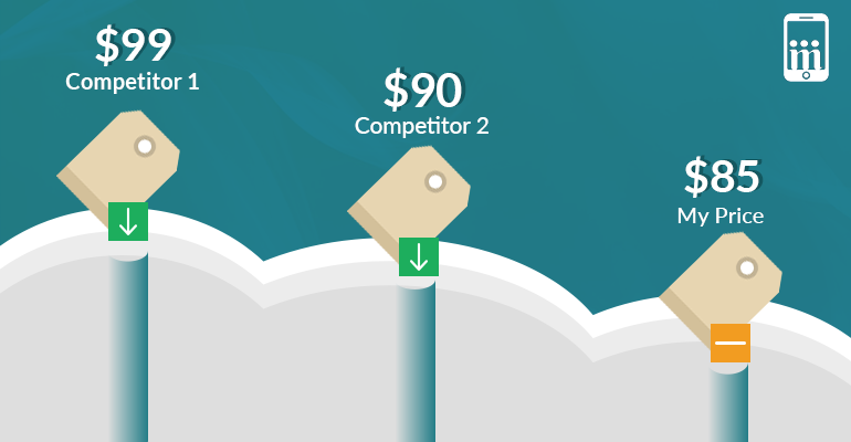 Competitor's Pricing Comparison 