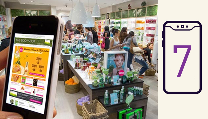 Retail in India saw Major change through these Technologies