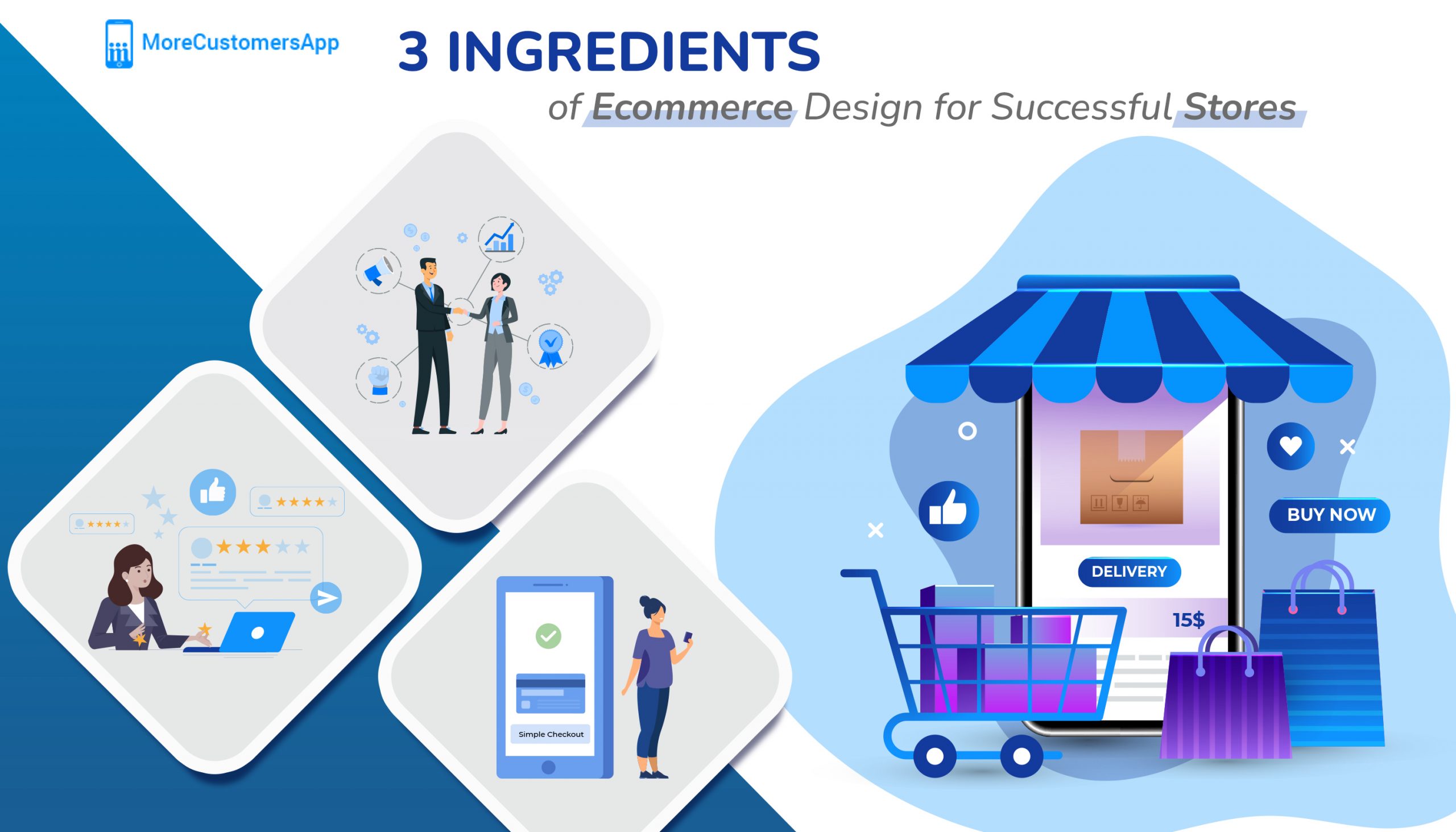 3 Essential Ingredients of Ecommerce Design for Successful Stores